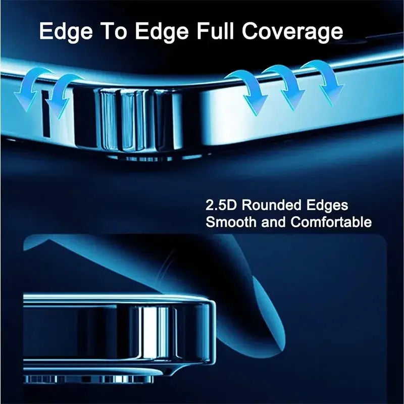 2PCS Anti-Spy Tempered Glass + 1PC Phone Case Set for iPhone 11–15 Series | Screen Protector & Protective Cover