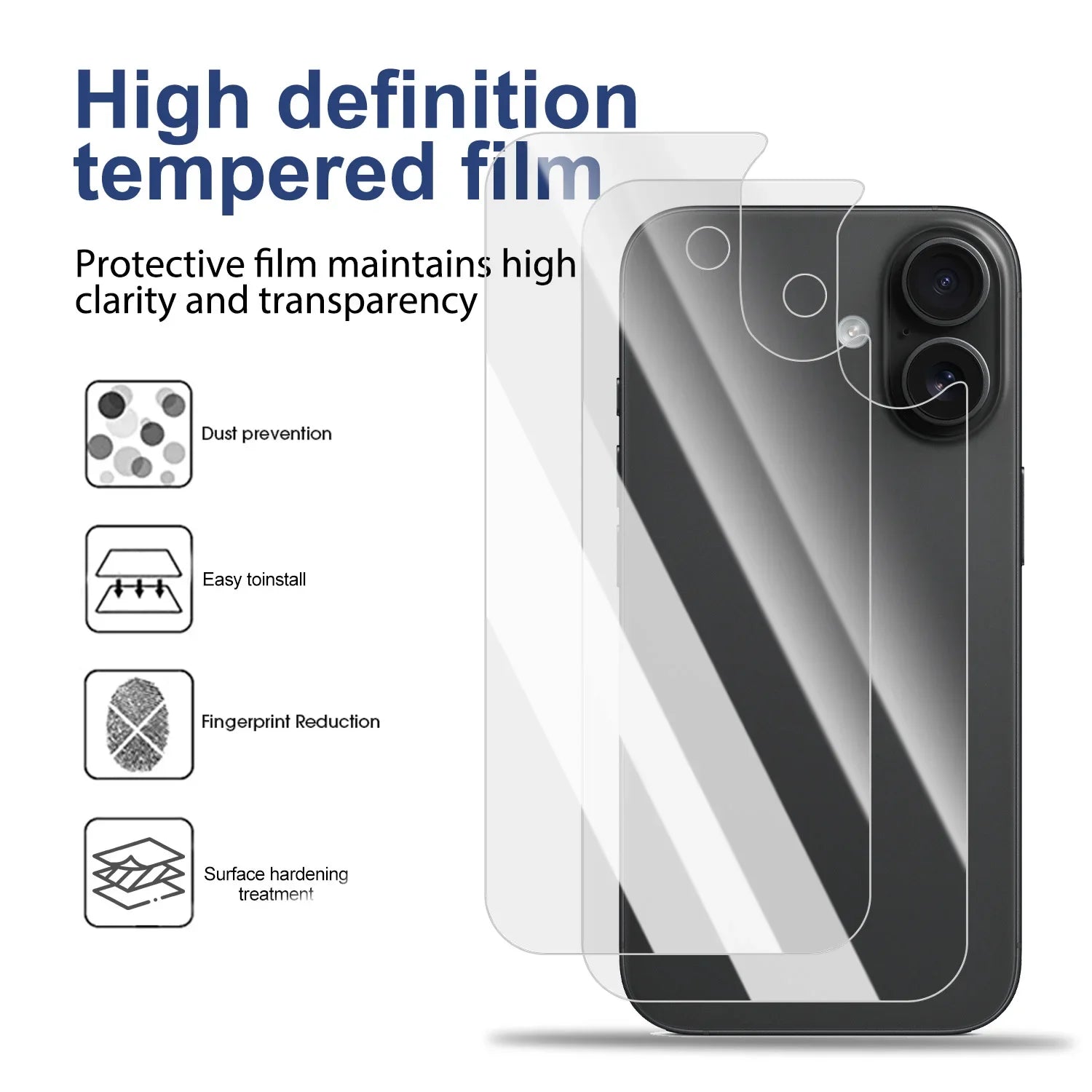 Phone Back Screen Protectors For iPhone 17 17Air 17Pro MAX Back Ultra Clear Soft TPU Hydrogel Films For iPhone17 Accessories