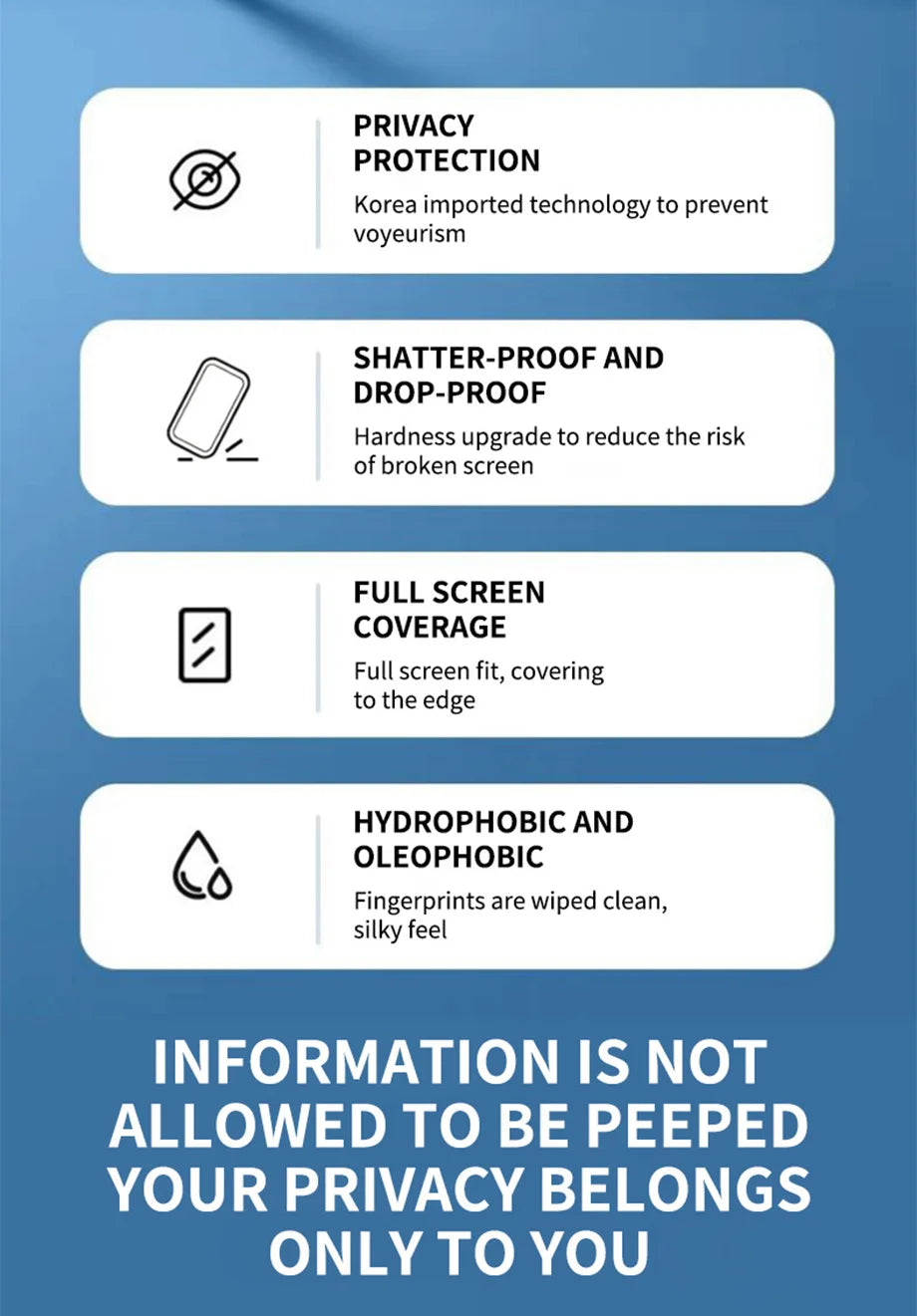 2PCS Anti-Spy Tempered Glass + 1PC Phone Case Set for iPhone 11–15 Series | Screen Protector & Protective Cover