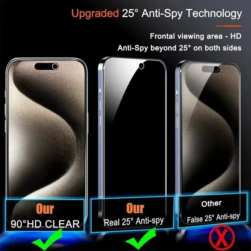 Privacy Anti-Spy Tempered Glass Screen Protector for iPhone 7–17 Series | Pro / Pro Max / Mini / SE / Plus / XR / Air