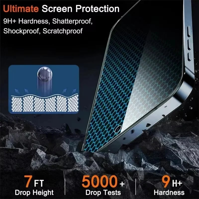 Privacy Anti-Spy Tempered Glass Screen Protector for iPhone 7–17 Series | Pro / Pro Max / Mini / SE / Plus / XR / Air