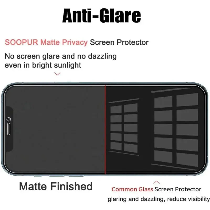 2PCS Anti-Spy Tempered Glass + 1PC Phone Case Set for iPhone 11–15 Series | Screen Protector & Protective Cover