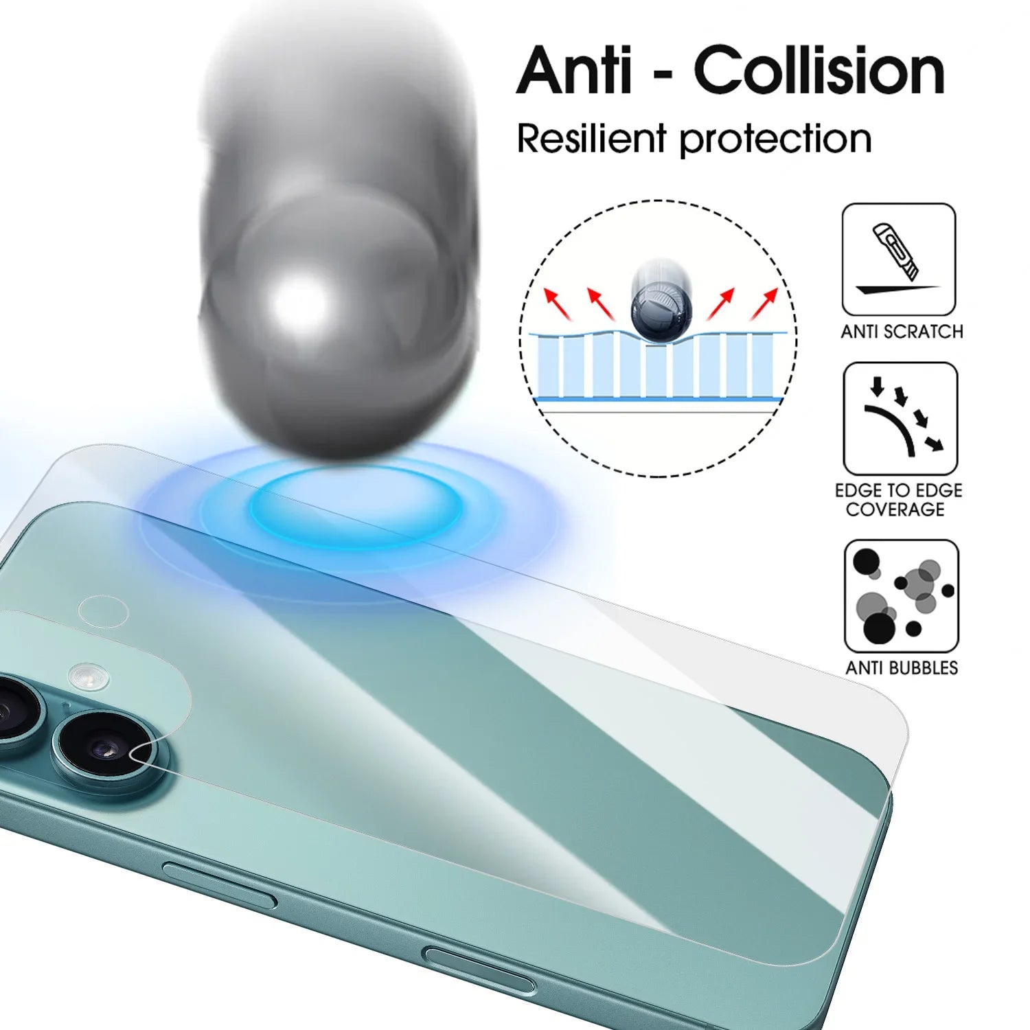 Phone Back Screen Protectors For iPhone 17 17Air 17Pro MAX Back Ultra Clear Soft TPU Hydrogel Films For iPhone17 Accessories