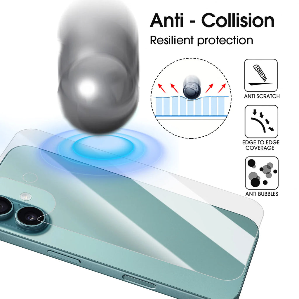 Phone Back Screen Protectors For iPhone 17 17Air 17Pro MAX Back Ultra Clear Soft TPU Hydrogel Films For iPhone17 Accessories