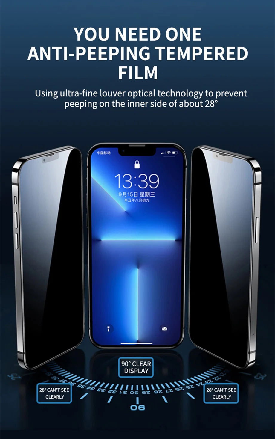 2PCS Anti-Spy Tempered Glass + 1PC Phone Case Set for iPhone 11–15 Series | Screen Protector & Protective Cover